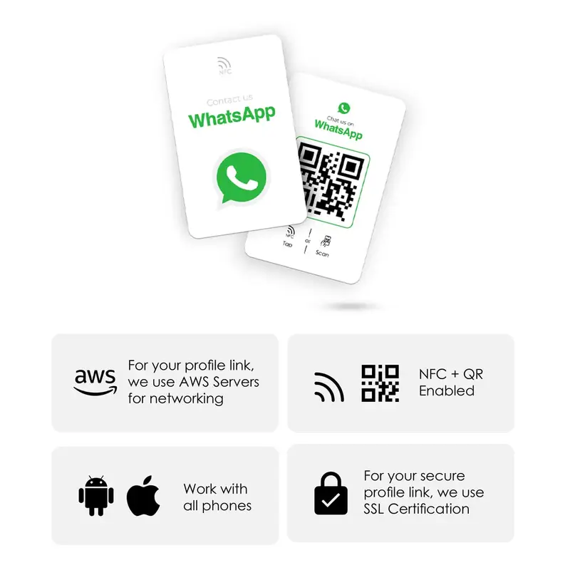 WhatsApp PVC NFC Card