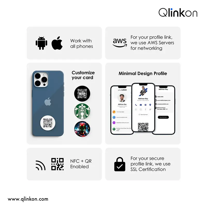 Business PVC NFC Tag